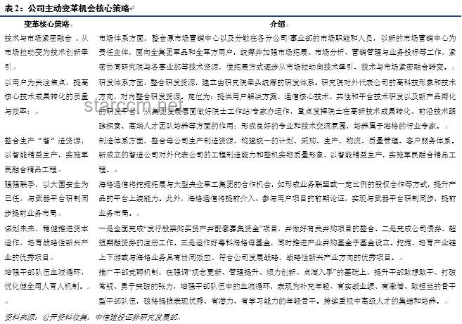 刚刚得知：新兴技术趋势下的市场变革与机遇深度剖析
